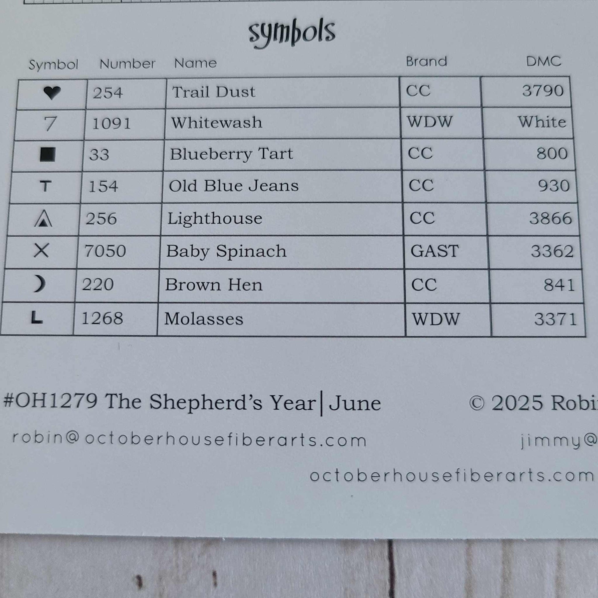 Nashville Needlework Market 2025 Cross Stitch Chart The Shepherd's Year June by October House Fiber Arts