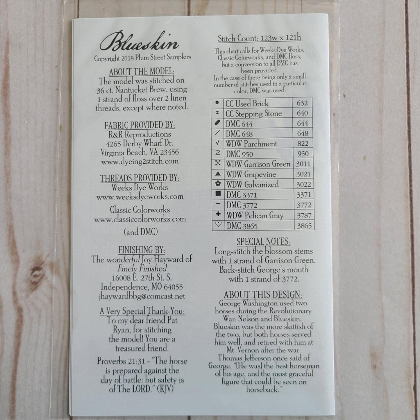 Blueskin Cross stitch chart from Plum Street Samplers