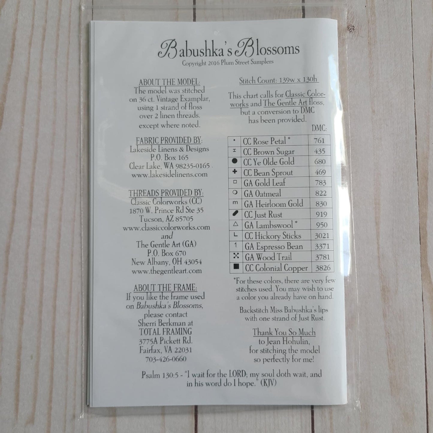Babushka's Blossoms Cross stitch chart from Plum Street Samplers