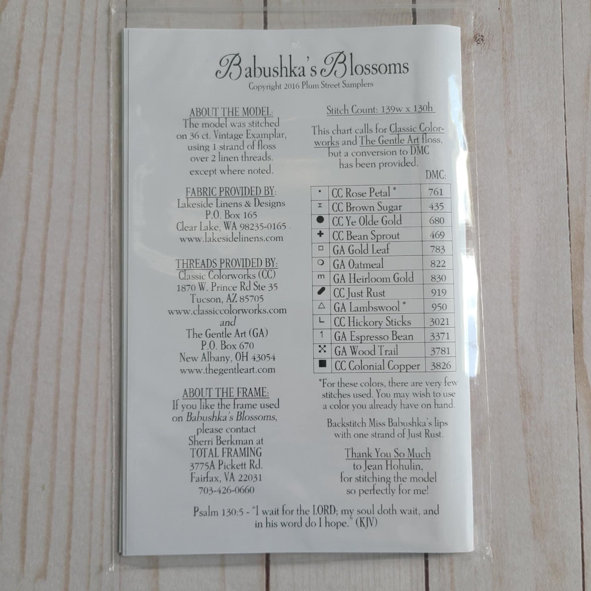 Babushka's Blossoms Cross stitch chart from Plum Street Samplers