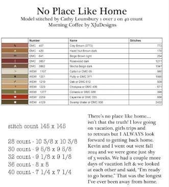 No Place Like Home Cross Stitch Pattern by Teresa Kogut
