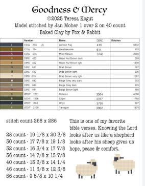 Goodness & Mercy Cross Stitch Pattern by Teresa Kogut