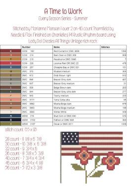 A Time To Work Cross Stitch Pattern by Teresa Kogut