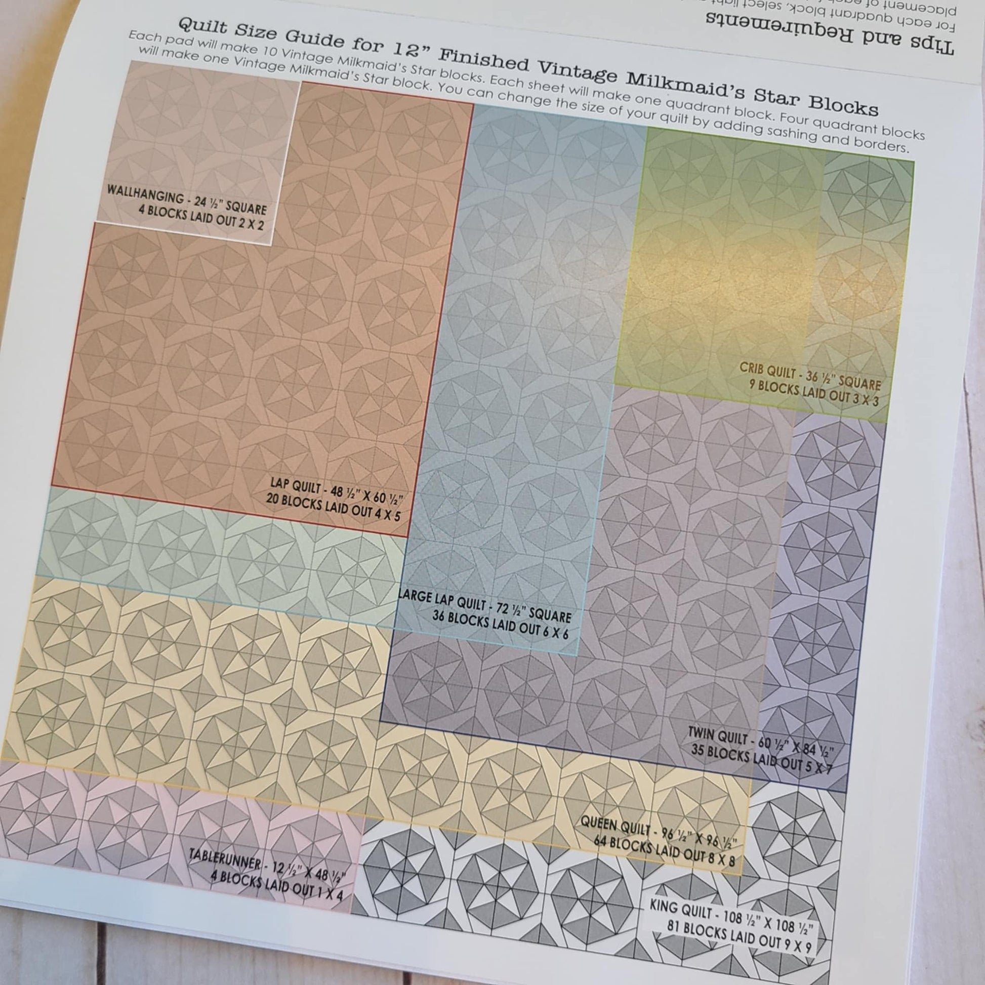 12" Milkmaid Star Foundation Paper Its Sew Lori Holt