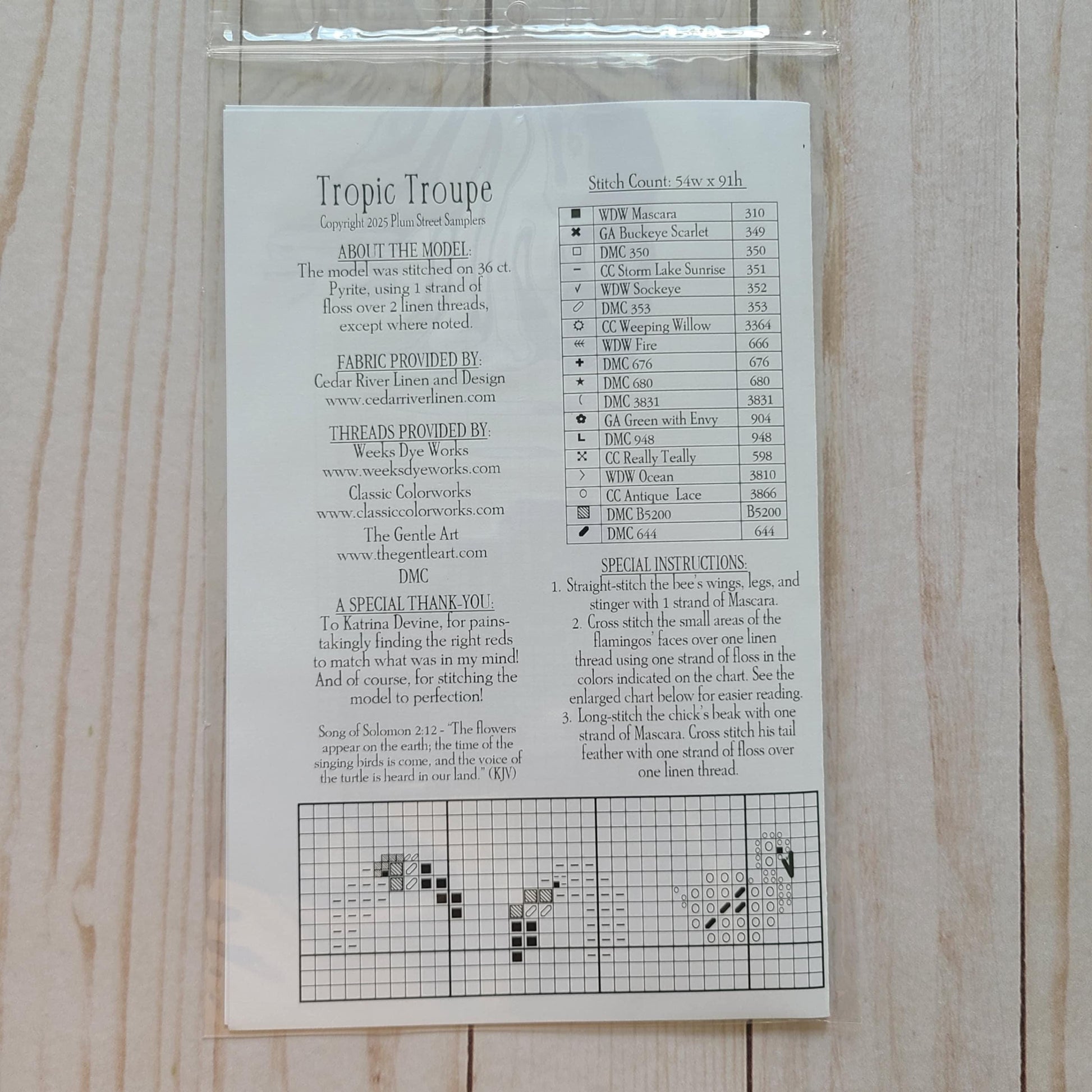 Tropic Troupe Cross Stitch Pattern chart from Plum Street Samplers